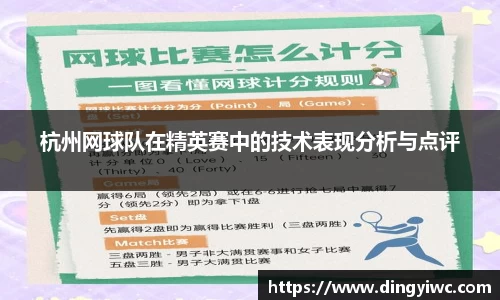 杭州网球队在精英赛中的技术表现分析与点评